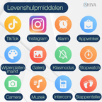 ISHIVA® PRO Smartwatch Kinderen - GPS Horloge Met Simkaart (4G GPS)