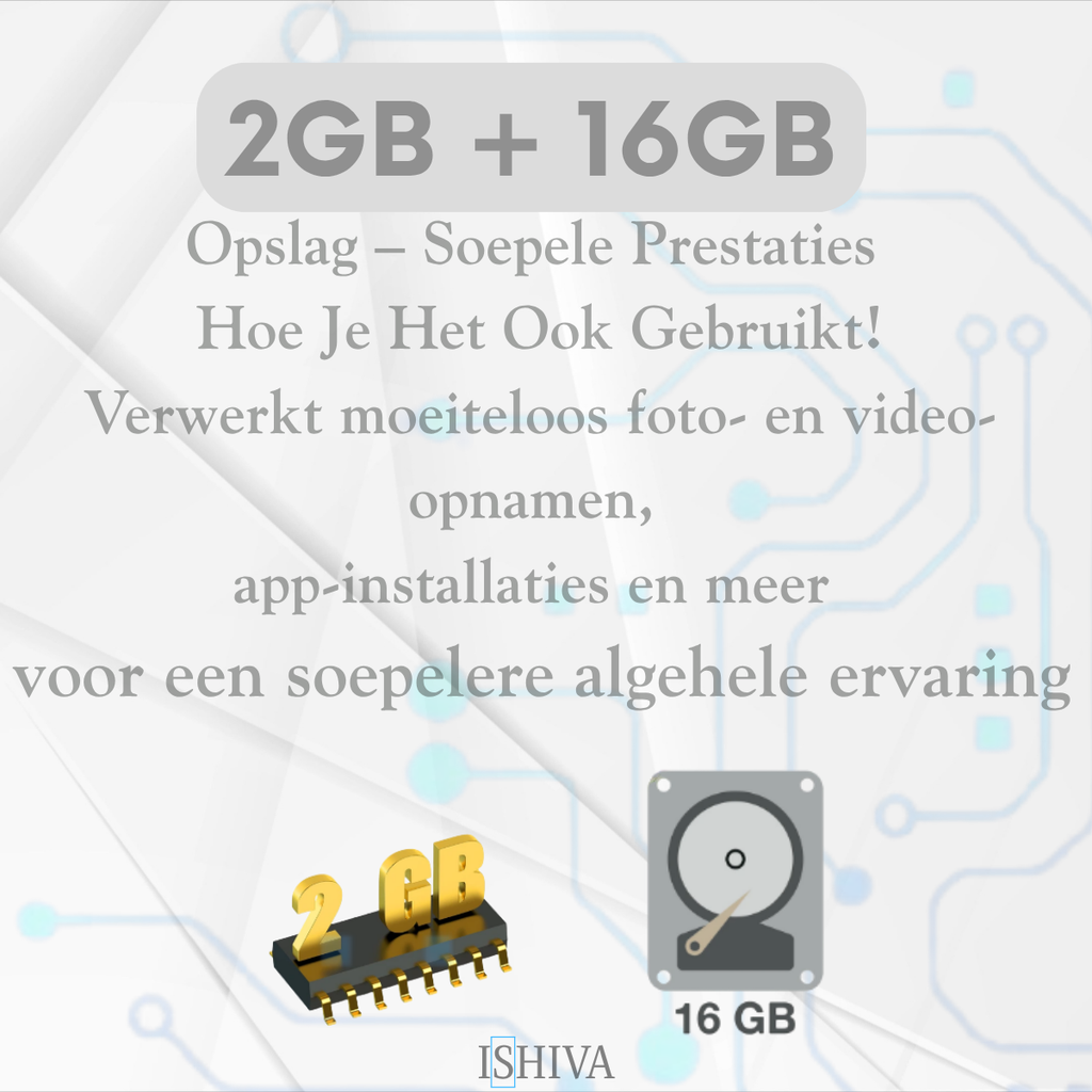 ISHIVA® PRO Smartwatch Kinderen - GPS Horloge Met Simkaart (4G GPS)