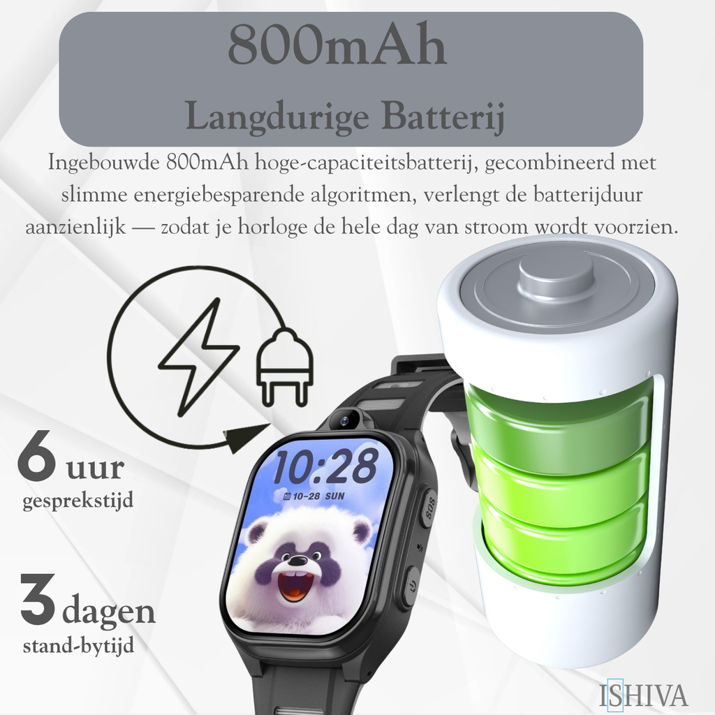 ISHIVA® PRO Smartwatch Kinderen - GPS Horloge Met Simkaart (4G GPS)