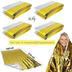ISHIVA® Noodpakket Pro Plus – Compleet nood- en overlevingspakket