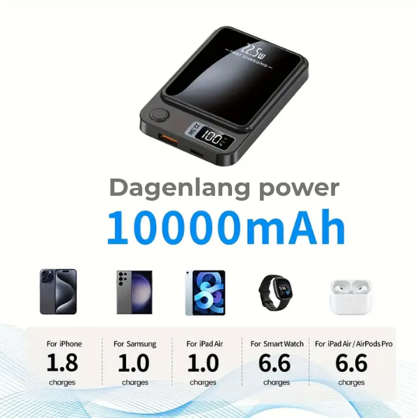 ISHIVA® MagSafe Powerbank 10000 mAh - 2 jaar Garantie