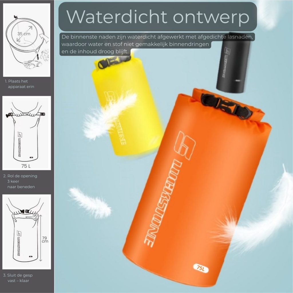 ISHIVA® Noodpakket Pro Plus – Compleet nood- en overlevingspakket