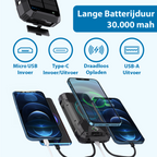 ISHIVA® Solar Powerbank 30.000 mAh – 22,5W Snelladen - Draadloos (Qi)
