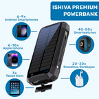 ISHIVA® Solar Powerbank 30.000 mAh – 22,5W Snelladen - Draadloos (Qi)