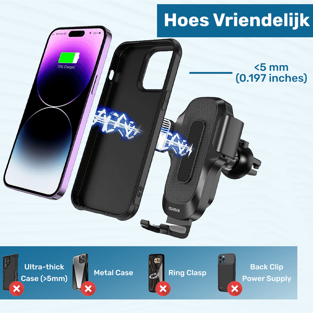 ISHIVA® Telefoonhouders Auto met Qi Draadloze Oplader
