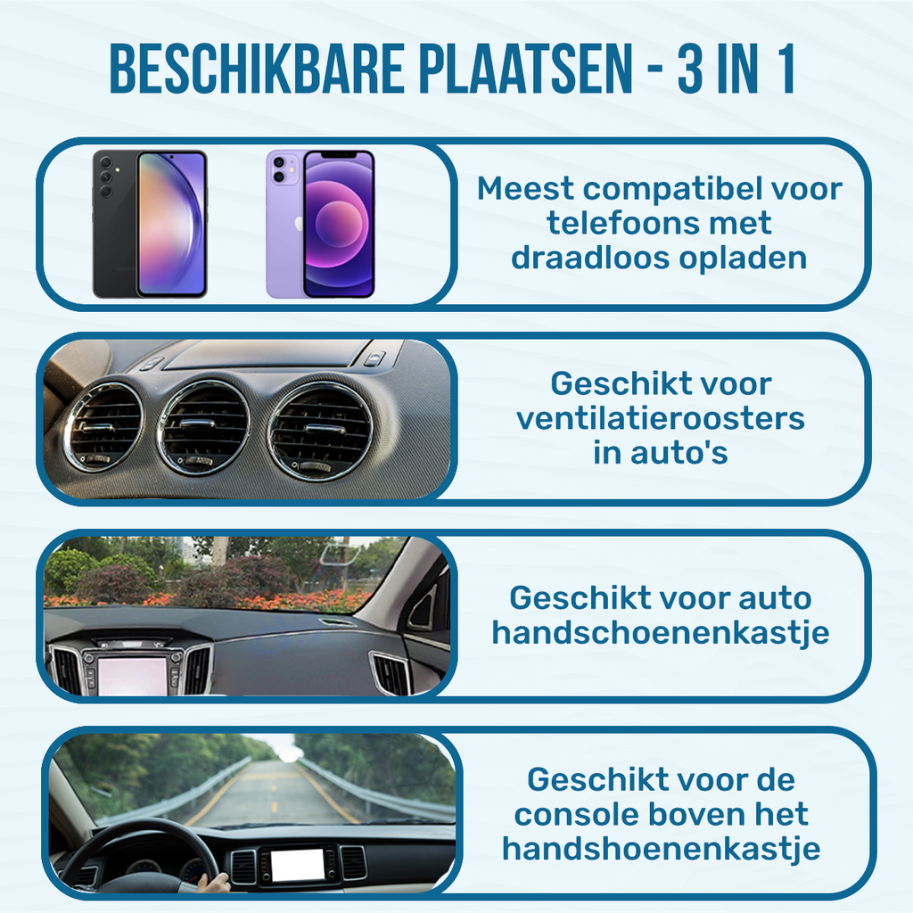 ISHIVA® Telefoonhouders Auto met Qi Draadloze Oplader