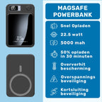 ISHIVA® MagSafe Powerbank 10000 mAh - 2 jaar Garantie